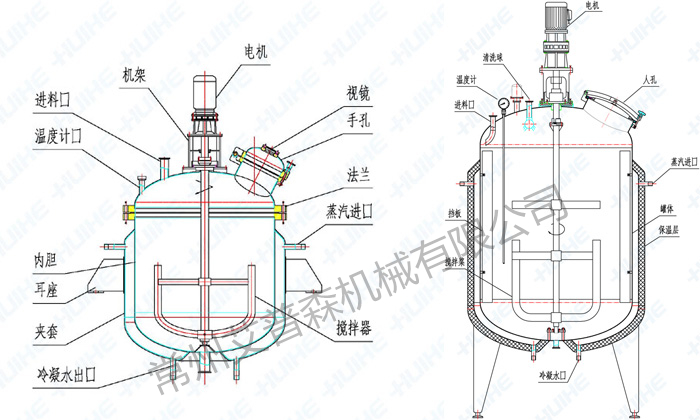 反應釜專用減速機